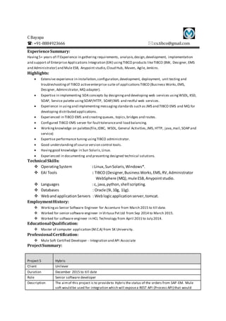 C Bayapa
: +91-8884923666 :cs.tibco@gmail.com
ExperienceSummary:
Having5+ years of ITExperience in gathering requirements, analysis,design,development, implementation
and support of Enterprise Applications Integration (EAI) usingTIBCO products likeTIBCO (BW, Designer, EMS
and Administrator) and Mule ESB, Anypoint studio,Cloud Hub, Maven, Agile, Jenkins.
Highlights:
 Extensive experience in installation,configuration,development, deployment, unit testing and
troubleshootingof TIBCO activeenterprise suite of applications TIBCO (Business Works,EMS,
Designer, Administrator,MQ adapter).
 Expertise in implementing SOA concepts by designingand developing web services usingWSDL, XSD,
SOAP, Service palette usingSOAP/HTTP, SOAP/JMS and restful web services.
 Experience in usingand implementing messagingstandards such as JMS and TIBCO EMS and MQ for
developing distributed applications.
 Experienced in TIBCO EMS and creatingqueues, topics,bridges and routes.
 Configured TIBCO EMS server for faulttoleranceand load balancing.
 Workingknowledge on palettes(file,JDBC, WSDL, General Activities,JMS, HTTP, java,mail,SOAP and
service)
 Expertise performance tuning usingTIBCO administrator.
 Good understandingof source version control tools.
 Havinggood knowledge in Sun Solaris,Linux.
 Experienced in documenting and presenting designed technical solutions.
Technical Skills:
 OperatingSystem : Linux,SunSolaris,Windows*.
 EAI Tools : TIBCO (Designer,Business Works,EMS,RV,Administrator
WebSphere (MQ),mule ESB, Anypointstudio.
 Languages : c, java,python,shell scripting.
 Databases : Oracle (9i,10g, 11g).
 Weband applicationServers : Weblogicapplicationserver,tomcat.
EmploymentHistory:
 Workingas Senior Software Engineer for Accenture from March 2015 to till date.
 Worked for senior software engineer in Virtusa Pvt Ltd from Sep 2014 to March 2015.
 Worked for software engineer in HCL Technology from April 2011 to July 2014.
Educational Qualification:
 Master of computer application (M.C.A) from SK University.
Professional Certification:
 Mule Soft Certified Developer - Integration and API Associate
ProjectSummary:
Project 5 Hybris
Client Unilever
Duration December 2015 to till date
Role Senior software developer
Description The aimof this project is to provideto Hybris the status of the orders from SAP-EM. Mule
soft would be used for integration which will exposea REST API (Process API) that would
 