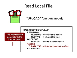 BATCH DATA COMMUNICATION | PPT
