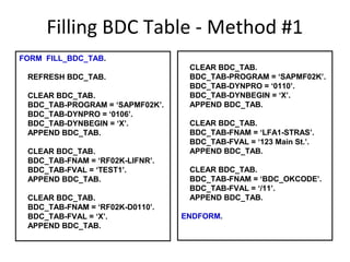 BATCH DATA COMMUNICATION | PPT