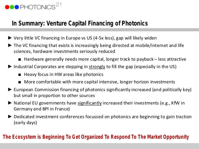 Giorgio Anania Photonics Venture Capital Initiatives in Europe Financ… - 웹