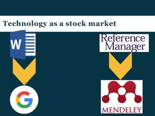 Technology as a stock market
 