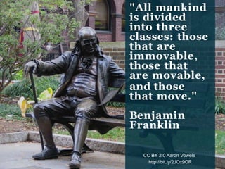 0 9
"All mankind
is divided
into three
classes: those
that are
immovable,
those that
are movable,
and those
that move."
Benjamin
Franklin
CC BY 2.0 Aaron Vowels
http://bit.ly/2JOx9OR
 