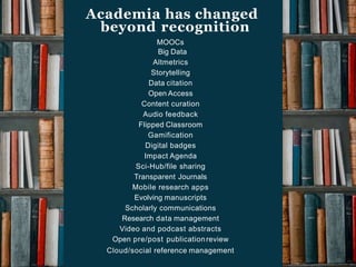 Academia has changed
beyond recognition
MOOCs
Big Data
Altmetrics
Storytelling
Data citation
Open Access
Content curation
Audio feedback
Flipped Classroom
Gamification
Digital badges
Impact Agenda
Sci-Hub/file sharing
Transparent Journals
Mobile research apps
Evolving manuscripts
Scholarly communications
Research data management
Video and podcast abstracts
Open pre/post publicationreview
Cloud/social reference management
 