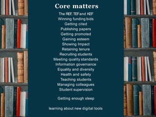 Core matters
The REF, TEFand KEF
Winning funding bids
Getting cited
Publishing papers
Getting promoted
Gaining esteem
Showing Impact
Retaining tenure
Recruiting students
Meeting quality standards
Information governance
Equality and diversity
Health and safety
Teaching students
Managing colleagues
Student supervision
Getting enough sleep
learning about new digital tools
 