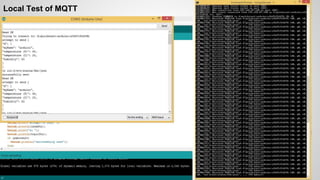 Local Test of MQTT
 