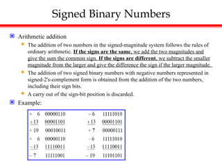 Signed Binary Numbers
 Arithmetic addition
 The addition of two numbers in the signed-magnitude system follows the rules of
ordinary arithmetic. If the signs are the same, we add the two magnitudes and
give the sum the common sign. If the signs are different, we subtract the smaller
magnitude from the larger and give the difference the sign if the larger magnitude.
 The addition of two signed binary numbers with negative numbers represented in
signed-2's-complement form is obtained from the addition of the two numbers,
including their sign bits.
 A carry out of the sign-bit position is discarded.
 Example:
 