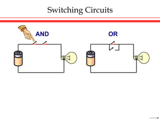 Switching Circuits
AND OR
 