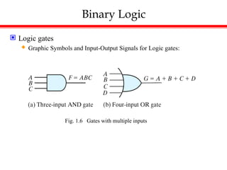 Binary Logic
 Logic gates
 Graphic Symbols and Input-Output Signals for Logic gates:
Fig. 1.6 Gates with multiple inputs
 
