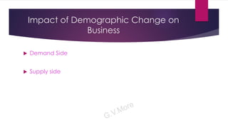 Demographics Shift Demand BUSINESS DEMOGRAPHY CHAP1 PPT PDF.pdf