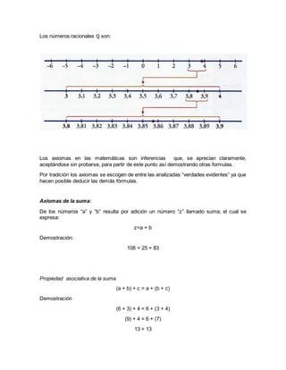 Los números racionales ℚ son:
Los axiomas en las matemáticas son inferencias que, se aprecian claramente,
aceptándose sin probarse, para partir de este punto así demostrando otras formulas.
Por tradición los axiomas se escogen de entre las analizadas “verdades evidentes” ya que
hacen posible deducir las demás fórmulas.
Axiomas de la suma:
De los números “a” y “b” resulta por adición un número “z” llamado suma; el cual se
expresa:
z=a + b
Demostración:
108 = 25 + 83
Propiedad asociativa de la suma
(a + b) + c = a + (b + c)
Demostración
(6 + 3) + 4 = 6 + (3 + 4)
(9) + 4 = 6 + (7)
13 = 13
 