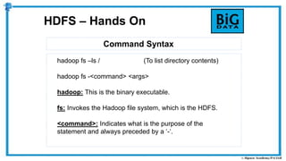 Command Syntax
HDFS – Hands On
hadoop fs –ls / (To list directory contents)
hadoop fs -<command> <args>
hadoop: This is the binary executable.
fs: Invokes the Hadoop file system, which is the HDFS.
<command>: Indicates what is the purpose of the
statement and always preceded by a ‘-‘.
 