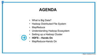 AGENDA
• What is Big Data?
• Hadoop Distributed File System
• MapReduce
• Understanding Hadoop Ecosystem
• Setting up a Hadoop Cluster
• HDFS – Hands On
• MapReduce-Hands On
 