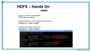 mkdir
HDFS – Hands On
Creates a directory inside HDFS.
HDFS paths are relative.
Creates directory in current user’s home directory
hadoop fs –mkdir newdir
Creates new directory under root
hadoop fs –mkdir /newdir
 