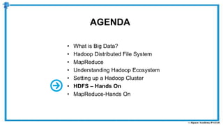AGENDA
• What is Big Data?
• Hadoop Distributed File System
• MapReduce
• Understanding Hadoop Ecosystem
• Setting up a Hadoop Cluster
• HDFS – Hands On
• MapReduce-Hands On
 