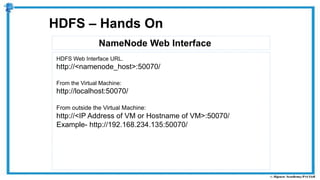 NameNode Web Interface
HDFS – Hands On
HDFS Web Interface URL.
http://<namenode_host>:50070/
From the Virtual Machine:
http://localhost:50070/
From outside the Virtual Machine:
http://<IP Address of VM or Hostname of VM>:50070/
Example- http://192.168.234.135:50070/
 