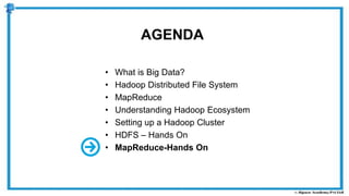 AGENDA
• What is Big Data?
• Hadoop Distributed File System
• MapReduce
• Understanding Hadoop Ecosystem
• Setting up a Hadoop Cluster
• HDFS – Hands On
• MapReduce-Hands On
 