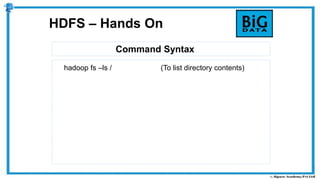 Command Syntax
HDFS – Hands On
hadoop fs –ls / (To list directory contents)
 
