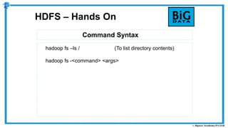 Command Syntax
HDFS – Hands On
hadoop fs –ls / (To list directory contents)
hadoop fs -<command> <args>
 