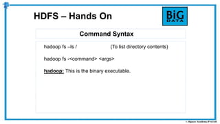Command Syntax
HDFS – Hands On
hadoop fs –ls / (To list directory contents)
hadoop fs -<command> <args>
hadoop: This is the binary executable.
 