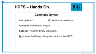 Command Syntax
HDFS – Hands On
hadoop fs –ls / (To list directory contents)
hadoop fs -<command> <args>
hadoop: This is the binary executable.
fs: Invokes the Hadoop file system, which is the HDFS.
 