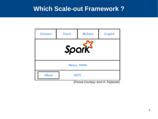 4
Progress Meeting 12-12-14
Which Scale-out Framework ?
[Picture Courtesy: Amir H. Payberah]
 