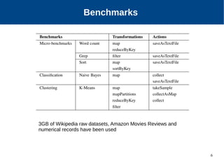 6
Our Approach
Benchmarks
3GB of Wikipedia raw datasets, Amazon Movies Reviews and
numerical records have been used
 