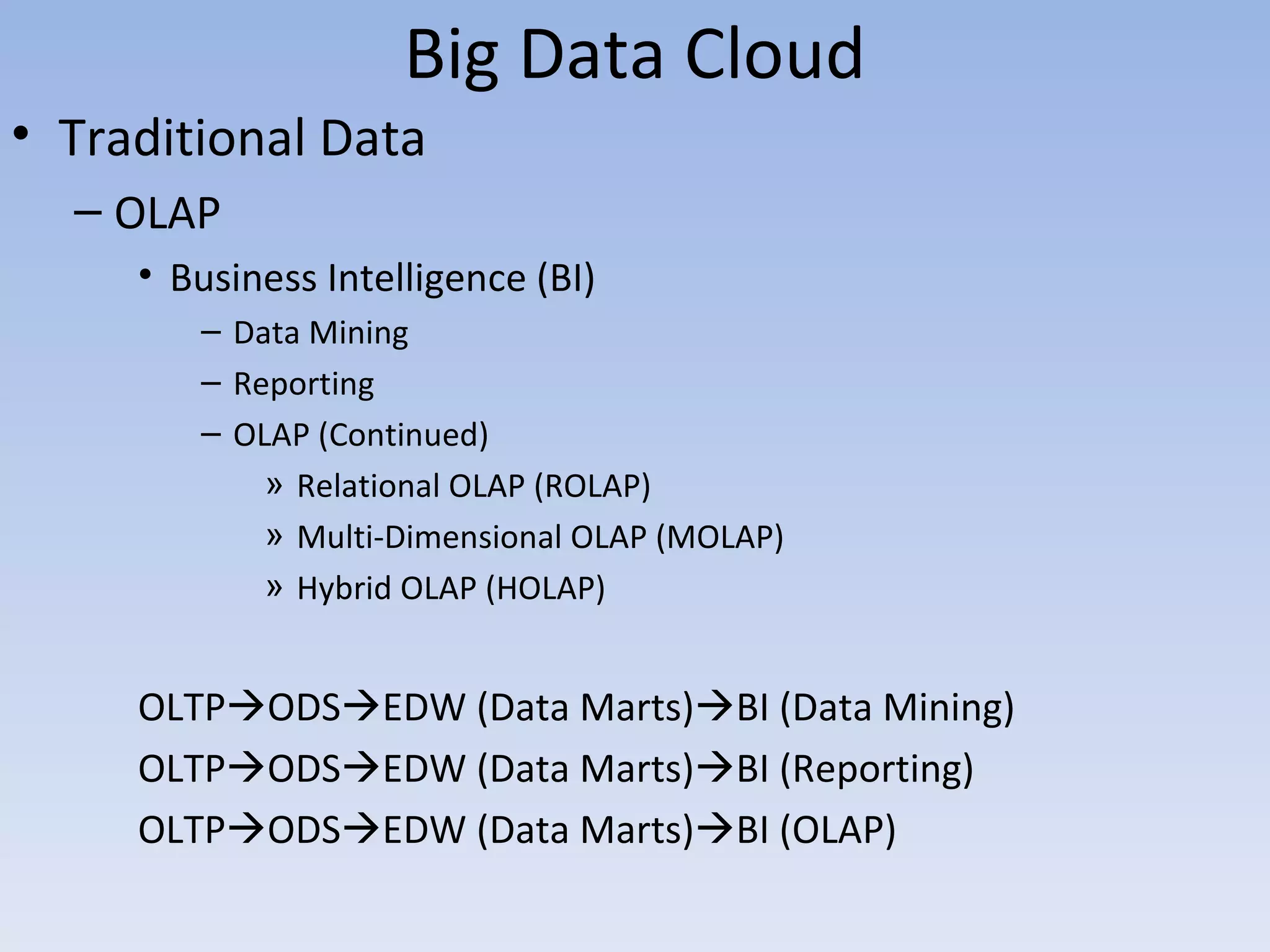 Big Data Cloud
• Traditional Data
  – OLAP
     • Business Intelligence (BI)
        – Data Mining
        – Reporting
        – OLAP (Continued)
            » Relational OLAP (ROLAP)
            » Multi-Dimensional OLAP (MOLAP)
            » Hybrid OLAP (HOLAP)


     OLTPODSEDW (Data Marts)BI (Data Mining)
     OLTPODSEDW (Data Marts)BI (Reporting)
     OLTPODSEDW (Data Marts)BI (OLAP)
 