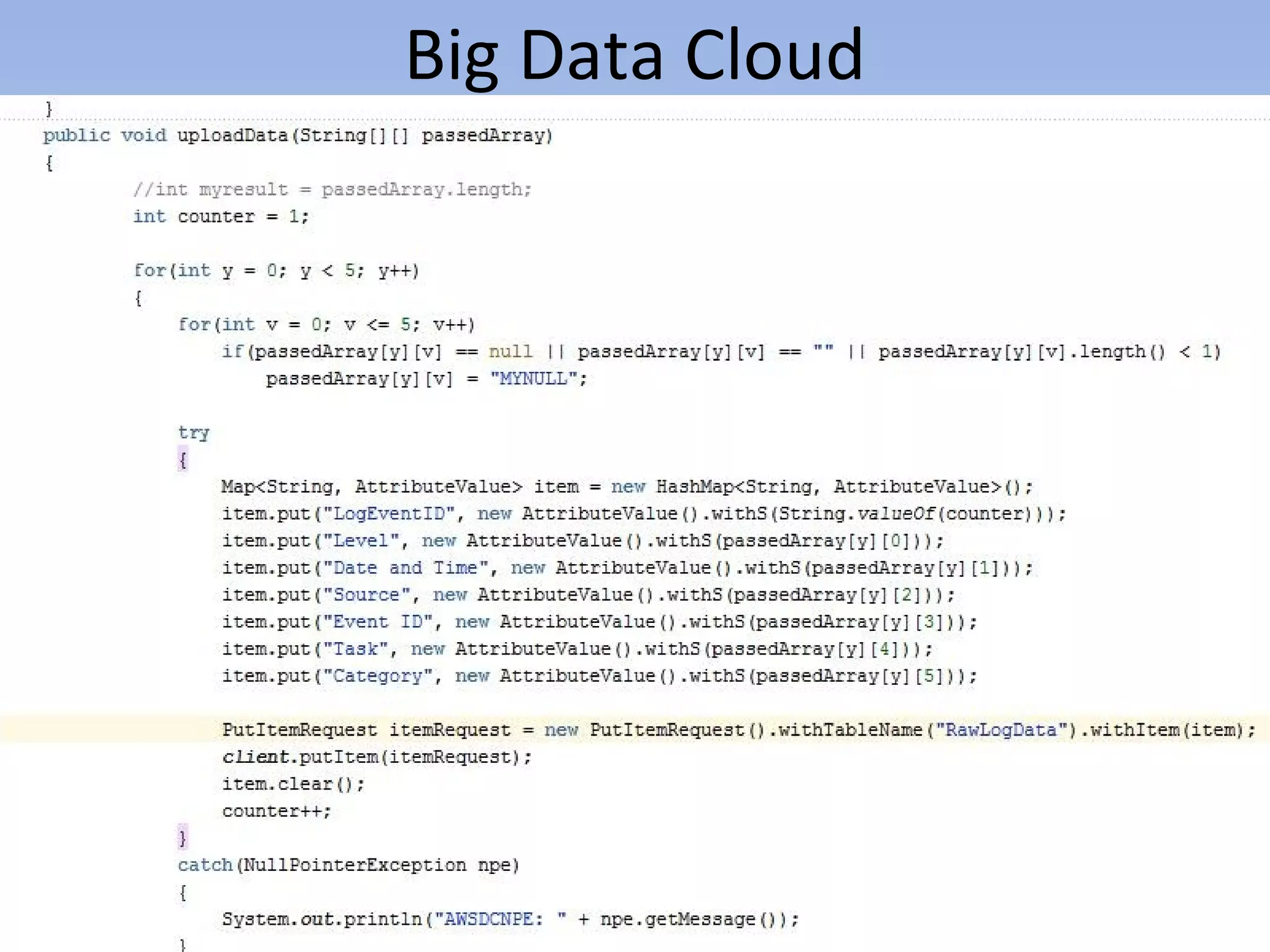 Big Data Cloud
 