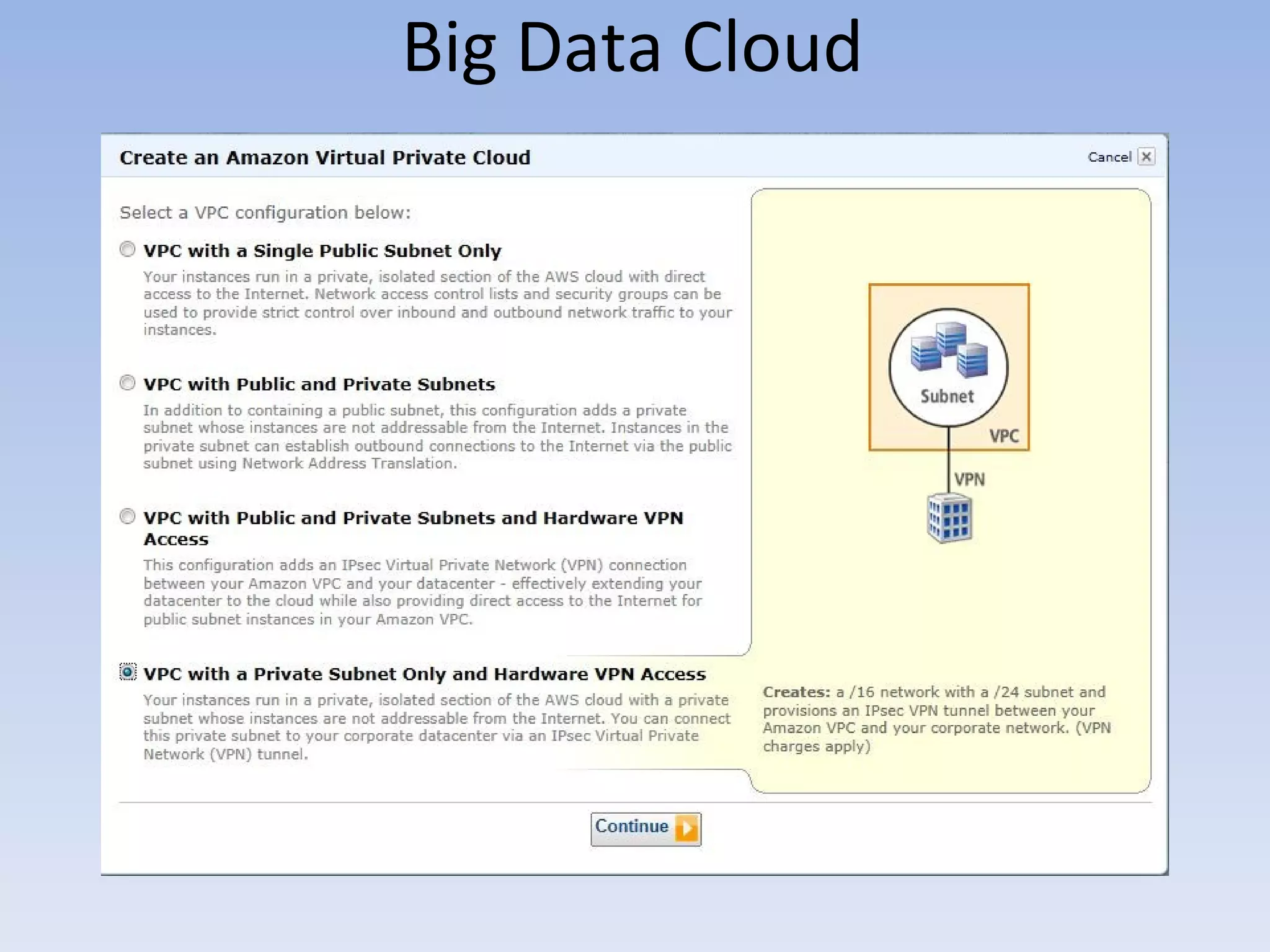 Big Data Cloud
 