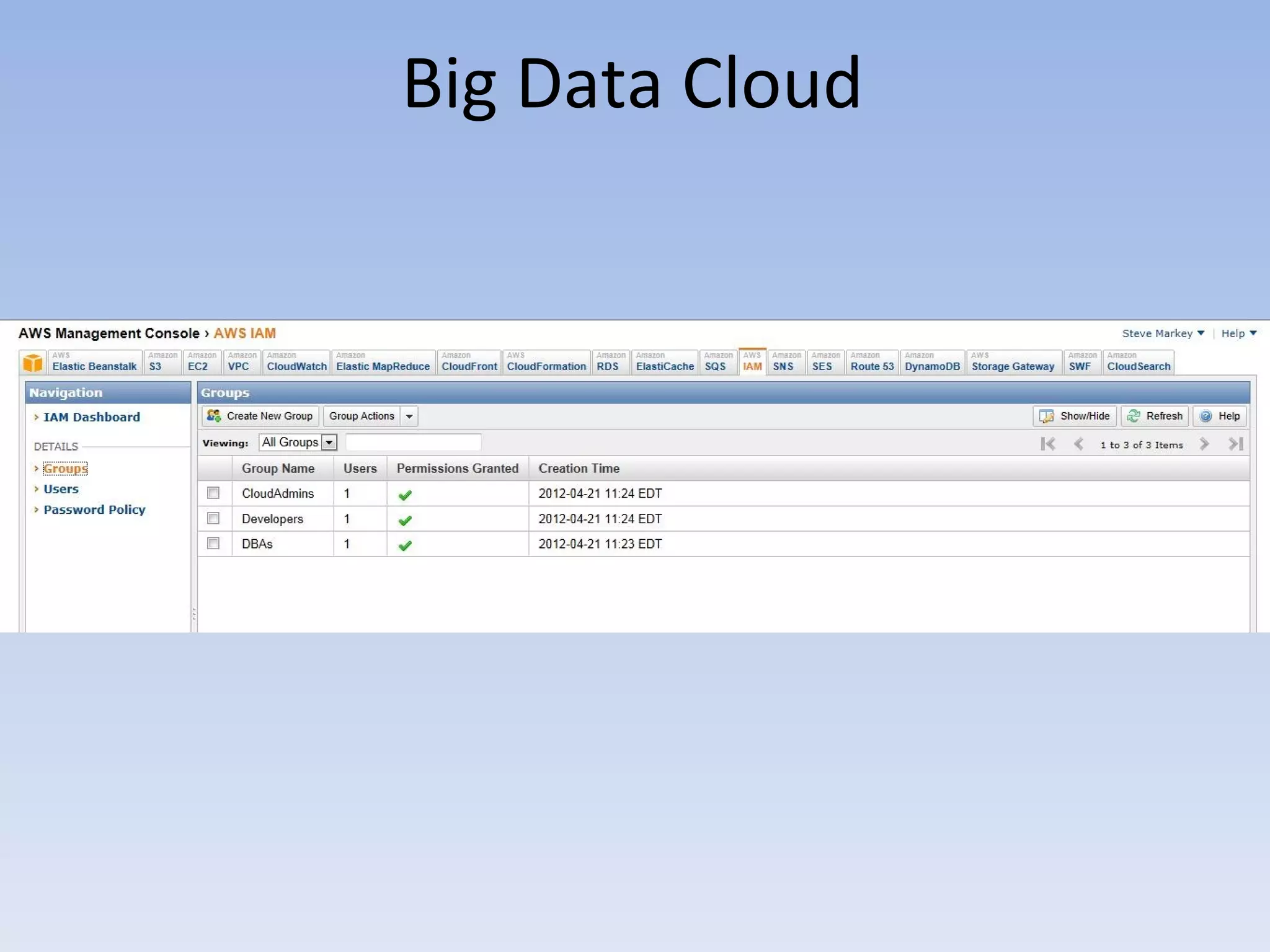Big Data Cloud
 