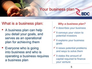 5
Your business plan
What is a business plan:
 A business plan can help
you detail your goals, and
serves as an operational
plan for achieving them
 Everyone who is going
into business and who is
operating a business requires
a business plan
Why a business plan?
 It describes your business
 It conveys your vision to
potential investors
 It explains your business
goals
 It raises potential problems
and ways to solve them
 It states the amount of
capital required to finance
your venture
Why a business plan?
 It describes your business
 It conveys your vision to
potential investors
 It explains your business
goals
 It raises potential problems
and ways to solve them
 It states the amount of
capital required to finance
your venture
 