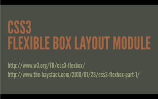 Real-world Responsive Design @ Breaking Development 2011