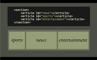 Real-world Responsive Design @ Breaking Development 2011