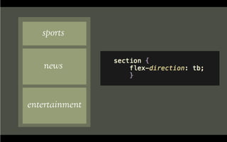 Real-world Responsive Design @ Breaking Development 2011