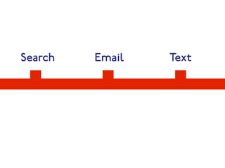 Search Email Text 
 