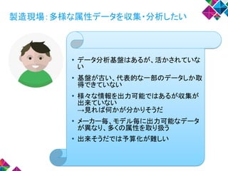 製造現場：多様な属性データを収集・分析したい
• データ分析基盤はあるが、活かされていな
い
• 基盤が古い、代表的な一部のデータしか取
得できていない
• 様々な情報を出力可能ではあるが収集が
出来ていない
→見れば何かが分かりそうだ
• メーカー毎、モデル毎に出力可能なデータ
が異なり、多くの属性を取り扱う
• 出来そうだでは予算化が難しい
 