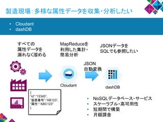dashDB
製造現場：多様な属性データを収集・分析したい
Cloudant
{
“id”:”12345”,
“装置番号”:”AB123”,
“属性”:”ABC123”
}
すべての
属性データを
漏れなく溜める
MapReduceを
利用した集計・
簡易分析
JSONデータを
SQLでも参照したい
JSON
自動変換
• NoSQLデータベース・サービス
• スケーラブル・高可用性
• 短期間で構築
• 月額課金
• Cloudant
• dashDB
 