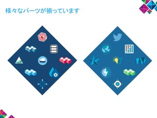 様々なパーツが揃っています
 