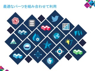 最適なパーツを組み合わせて利用
 