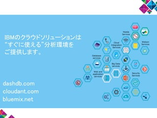 IBMのクラウドソリューションは
“すぐに使える”分析環境を
ご提供します。
dashdb.com
cloudant.com
bluemix.net
Security
Services
Cloud
Integration
Services
Mobile
Services
Database
services
Big Data
services
Watson
Services
Web and
application
services
 