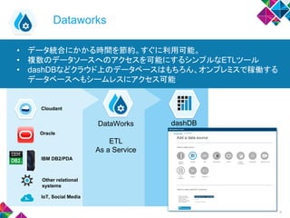 Dataworks
8
データソース
Systems of Record
Systems of Engagement
データのクレンジング
および統合
ETL
クラウドでの
データベースサービス
IBM DB2/PDA
Cloudant
Oracle
Other relational
systems
IoT, Social Media
dashDBDataWorks
ETL
As a Service
• データ統合にかかる時間を節約。すぐに利用可能。
• 複数のデータソースへのアクセスを可能にするシンプルなETLツール
• dashDBなどクラウド上のデータベースはもちろん、オンプレミスで稼働する
データベースへもシームレスにアクセス可能
 