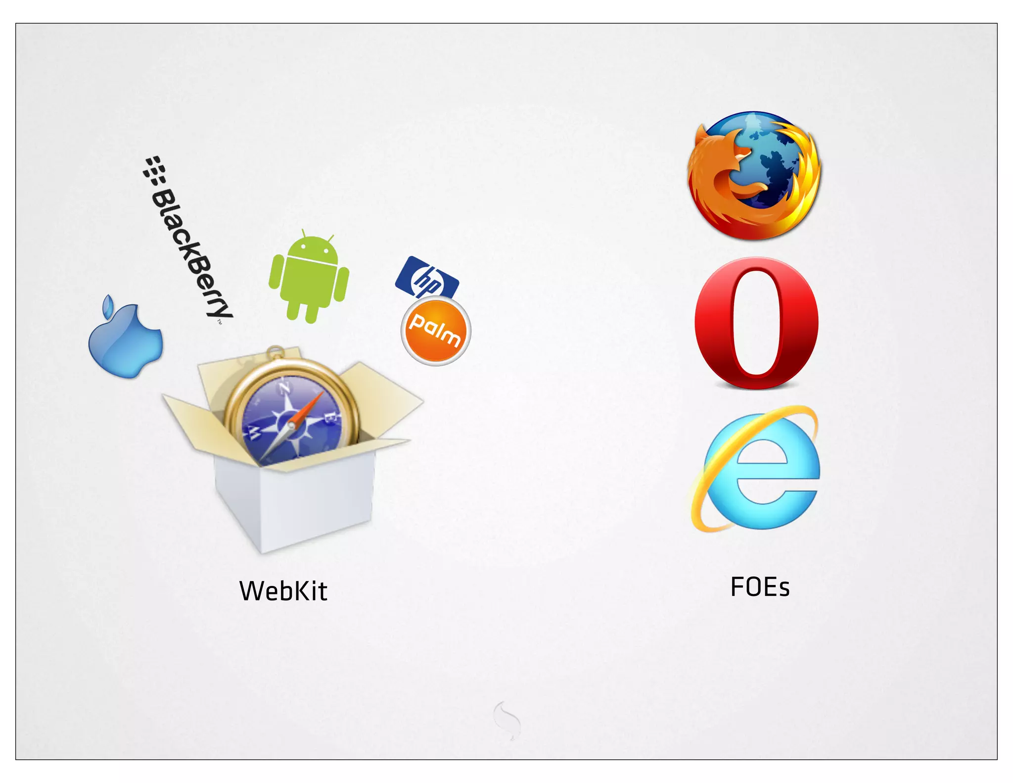 WebKit   FOEs
 