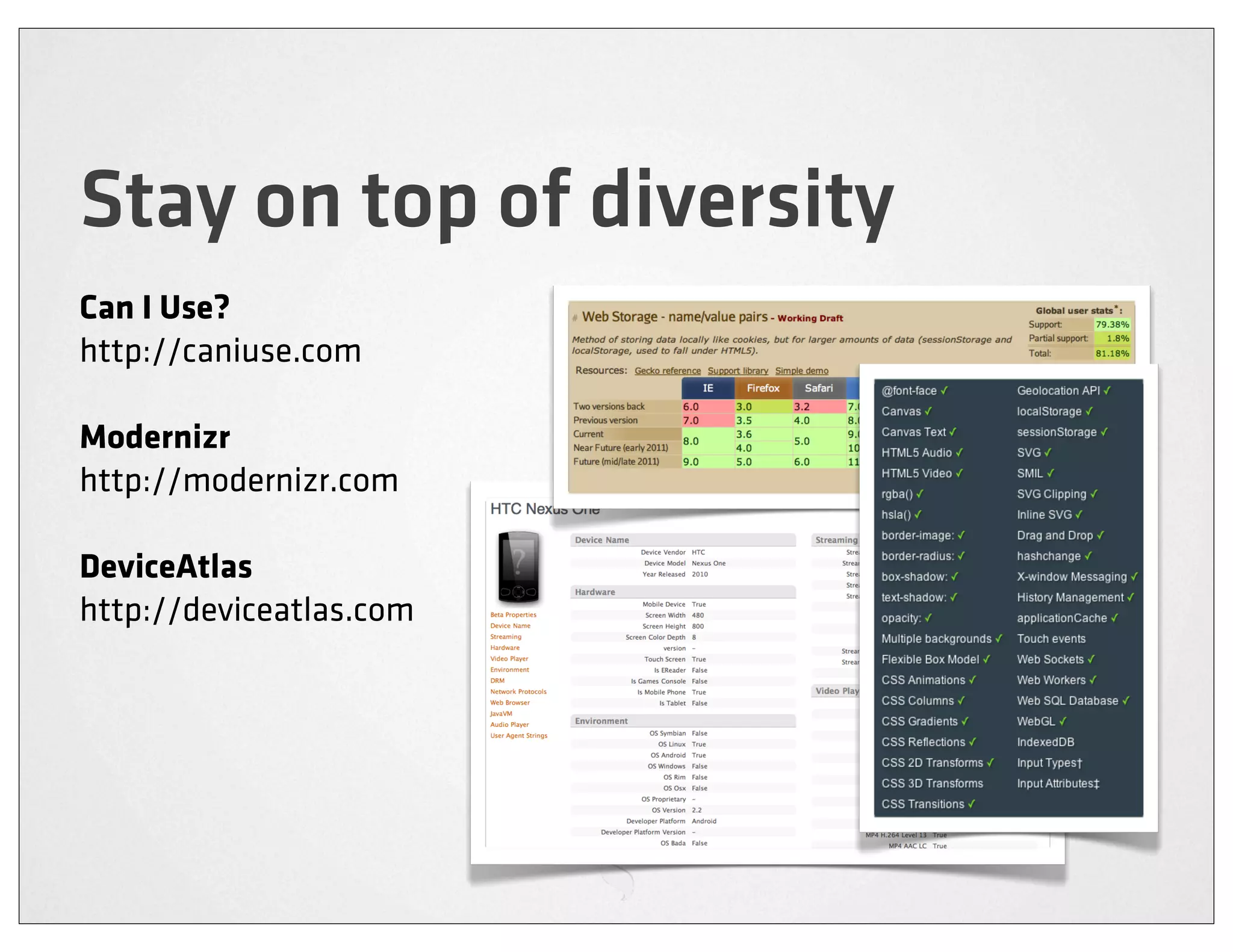 Stay on top of diversity
Can I Use?
http://caniuse.com

Modernizr
http://modernizr.com

DeviceAtlas
http://deviceatlas.com
 