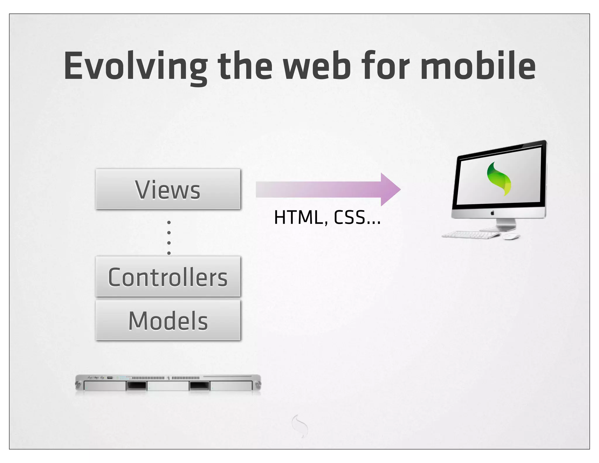 Evolving the web for mobile

    Views
                HTML, CSS...


  Controllers
   Models
 