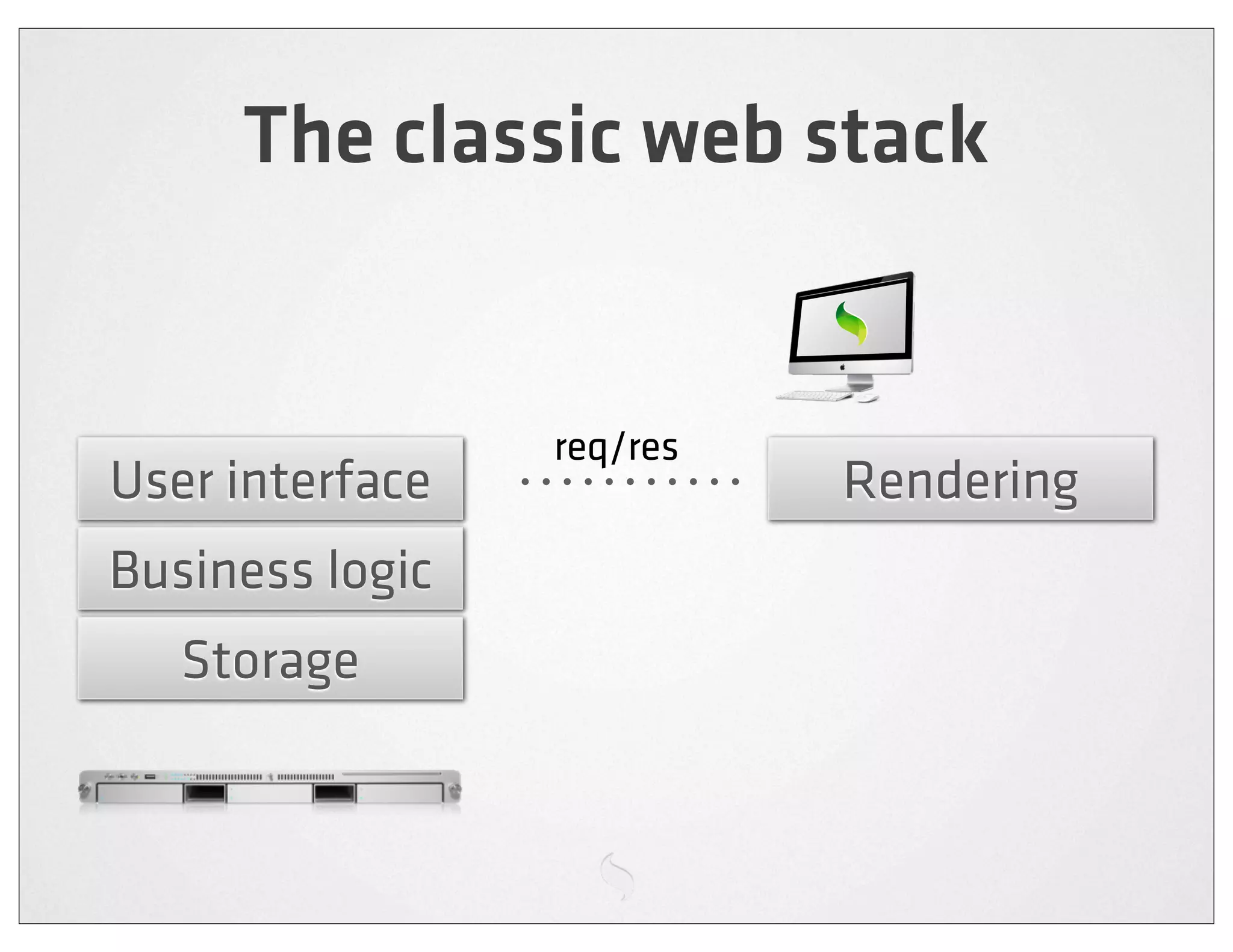 The classic web stack


                 req/res
User interface             Rendering
Business logic
   Storage
 
