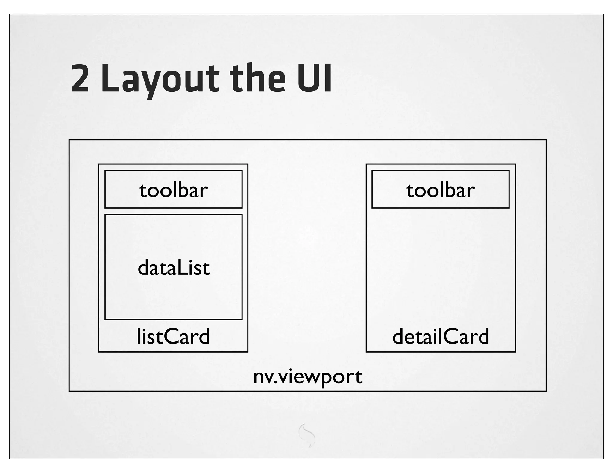 2 Layout the UI

   toolbar                   toolbar


   dataList

   listCard                 detailCard
              nv.viewport
 