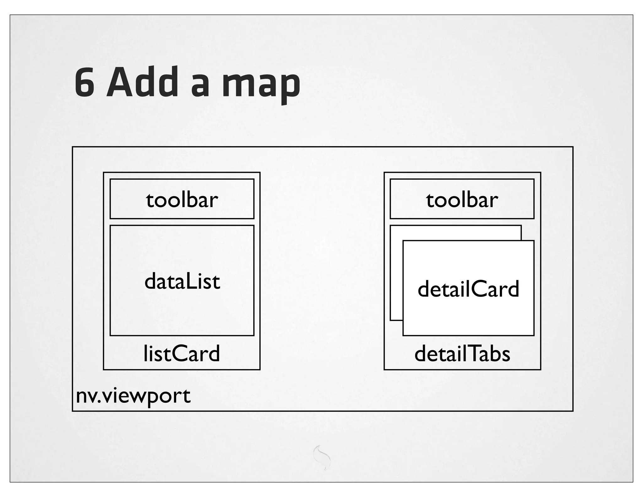 6 Add a map

      toolbar     toolbar


      dataList   dataList
                 detailCard

      listCard   detailTabs
nv.viewport
 