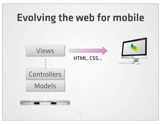 Evolving the web for mobile

    Views
                HTML, CSS...


  Controllers
   Models
 