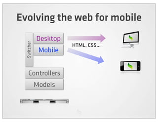 Evolving the web for mobile
             Desktop
  Switcher


                       HTML, CSS...
              Mobile


    Controllers
             Models
 