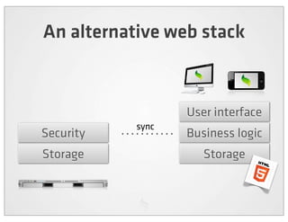 An alternative web stack


                  User interface
           sync
Security          Business logic
Storage              Storage
 